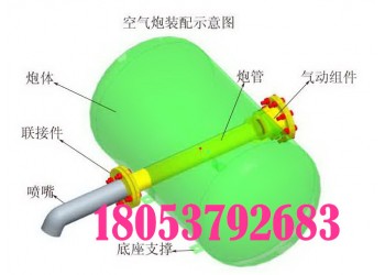 料倉破拱器空氣炮生產廠家,KQP-B-100破拱器