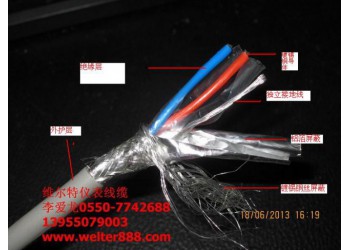 供應(yīng)（維爾特）STP-120計(jì)算機(jī)電纜