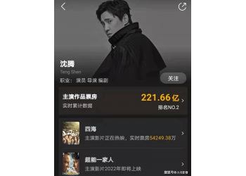 電影獨行月球值得投資嗎?投資能賺錢嗎?分紅收益怎么計算?
