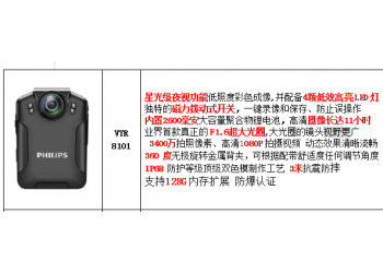 山東濟南高新區飛利浦VTR8201防爆音視頻記錄儀