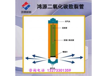 岳陽廠家供應二氧化碳氣體建筑工程致裂設備