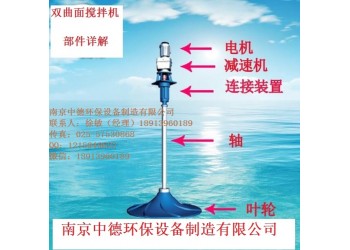 多曲面攪拌機齒輪箱設有油位檢查孔、每天正常可以運轉24小時