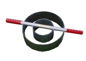 IN7-W  雙環入滲儀